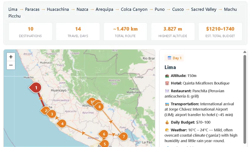 Preview of the Peru Local Advisor Free AI Trip Planner showing a personalized Peru itinerary